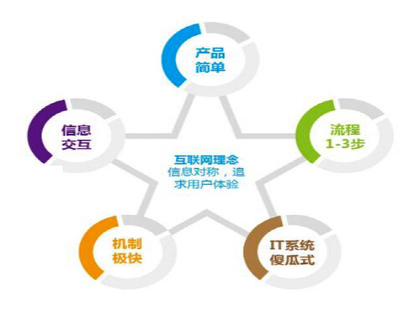 互聯網信息服務 賦能河工新聞網的數字化變革與責任擔當